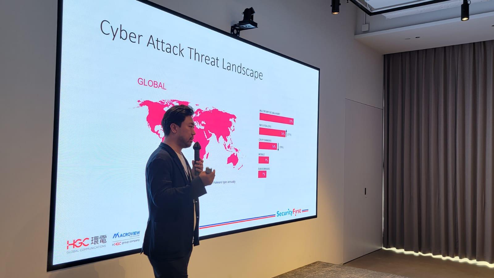 20230224 HGX x Yoov Kev
